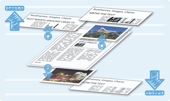 文字处理控件,TX Text Control ActiveX,Z-Order